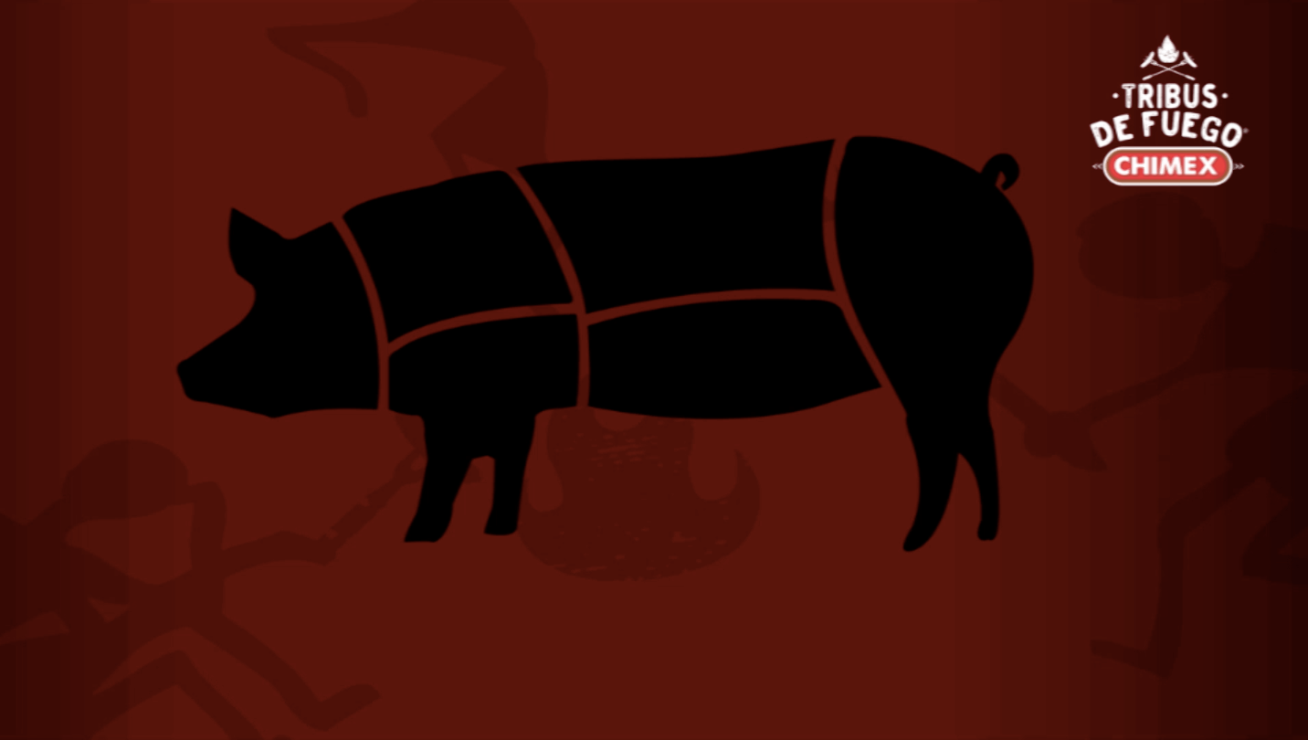 Básicos para la tribu - Cortes de Cerdo