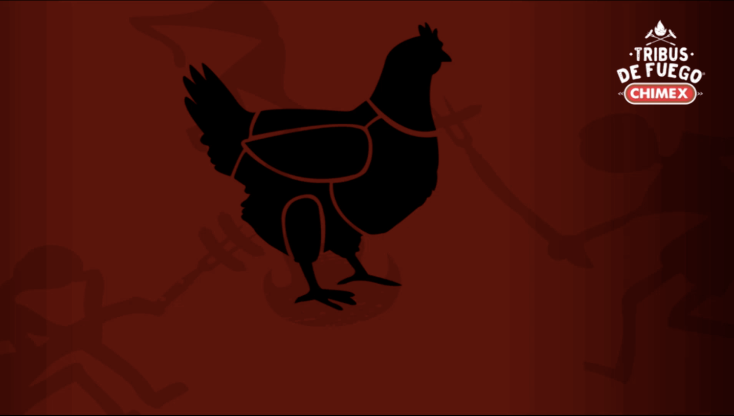 Básicos para la tribu - Cortes de Pollo